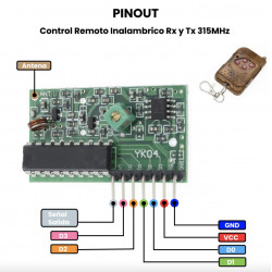 Módulo Receptor Y Transmisor RF 315Mhz