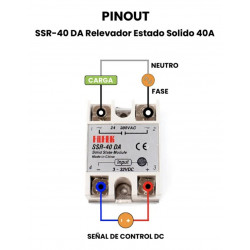 Relevador De Estado Sólido 40A SSR-40DA