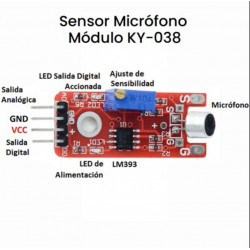Módulo Sensor De Sonido