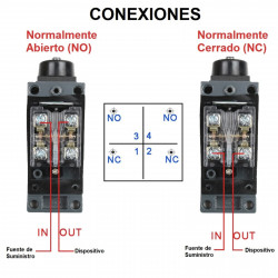 Limit Switch Interruptor De Límite Final De Carrera Me-8108