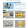 Carrito Solar Kit Educativo