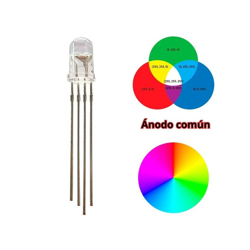 Leds RGB de Lente Transparente Redondo 5mm (Ánodo, Cátodo)