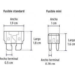 Fusibles Automotrices