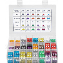 Kit de Fusibles Automotrices