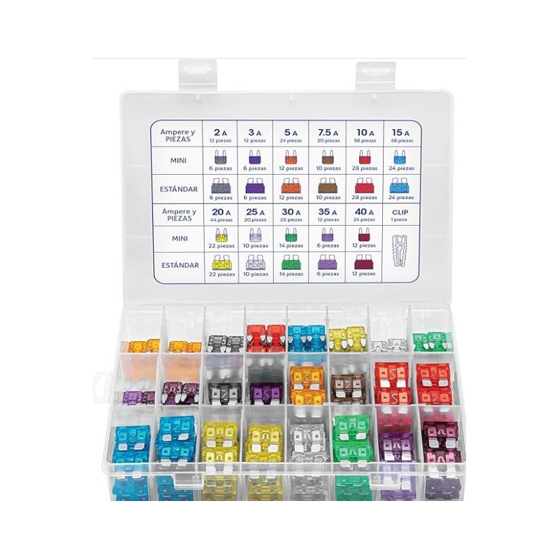 Kit de Fusibles Automotrices