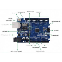 Placa de Desarrollo Experimental Uno SMD Genérico Con Su Cable USB