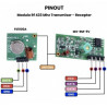 Módulo Receptor Y Transmisor RF 433 MHZ