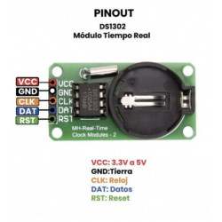 Módulo De Reloj De Tiempo Real DS1302 Con Batería