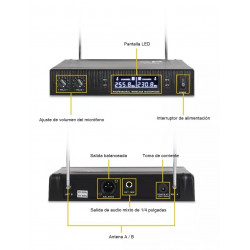 sistema de Micrófonos Inalámbricos sound progress v2020 vhf 2 Canales Con 2 micrófonos 255.8-230.8Mhz
