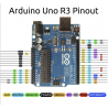 Placa de Desarrollo Experimental Uno R3 DIP Italiano Genérico Con Su Cable USB
