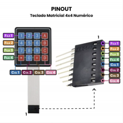 Teclado Matricial De Membrana 4 x 4