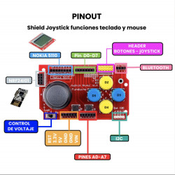 Joystick Shield Uno