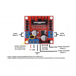 Módulo Driver L298