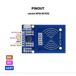 Módulo RFID RC522 Con Tarjeta Y Llavero