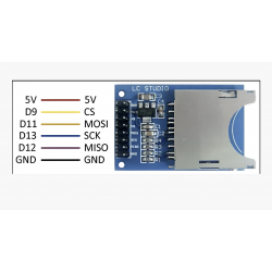 Módulo SD Card