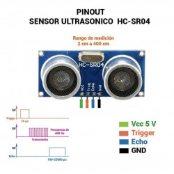 Módulo Sensor Ultrasónico HCSR04