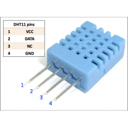Sensor De Humedad y Temperatura DHT11