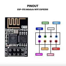 Módulo Wifi Serial ESP8266