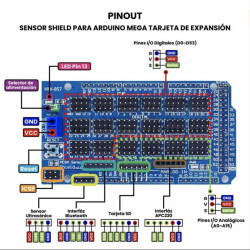 Sensor Shield Mega v2.0