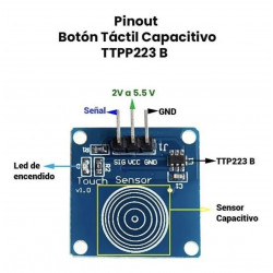 Módulo Sensor De Tacto Capacitivo Doble Lado