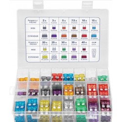 Kit de Fusibles Automotrices