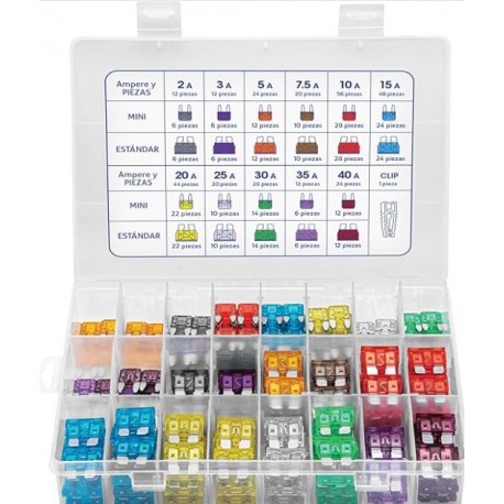 Kit de Fusibles Automotrices